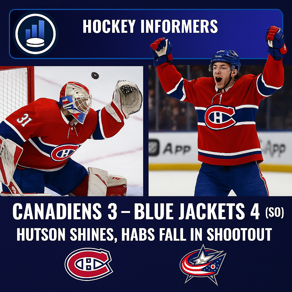 Canadiens vs Blue Jackets recap graphic showing Habs players after 4–3 shootout loss with Hockey Informers logo