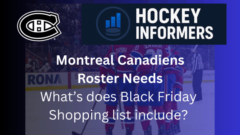 montreal canadiens roster needs young core depth 2025