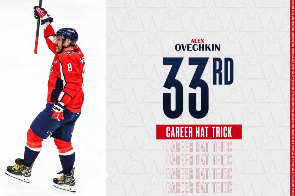 Alex Ovechkin scores 33rd career hat trick in Capitals’ 8-4 beatdown of Canadiens: ‘Right now we kind of start clicking’