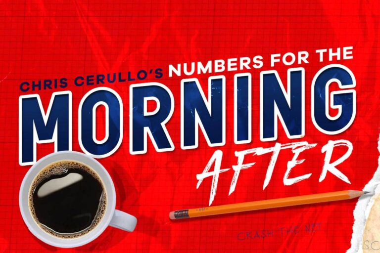 Capitals make it three in a row after putting an eight spot on the Habs: numbers for the morning after