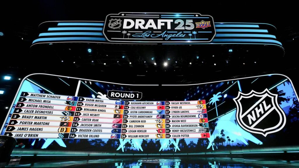 Jun 27, 2025; Los Angeles, California, USA; The draft board is seen following the first round of the 2025 NHL Draft at Peacock Theater. Mandatory Credit: Kirby Lee-Imagn Images