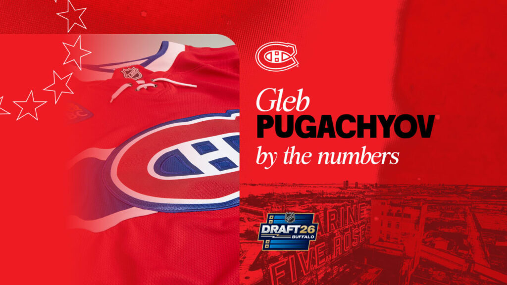 Gleb Pugachyov by the numbers